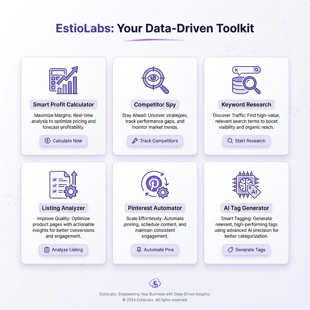 EtsyStats features infographic